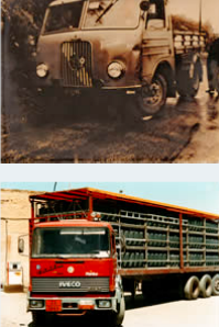 storia